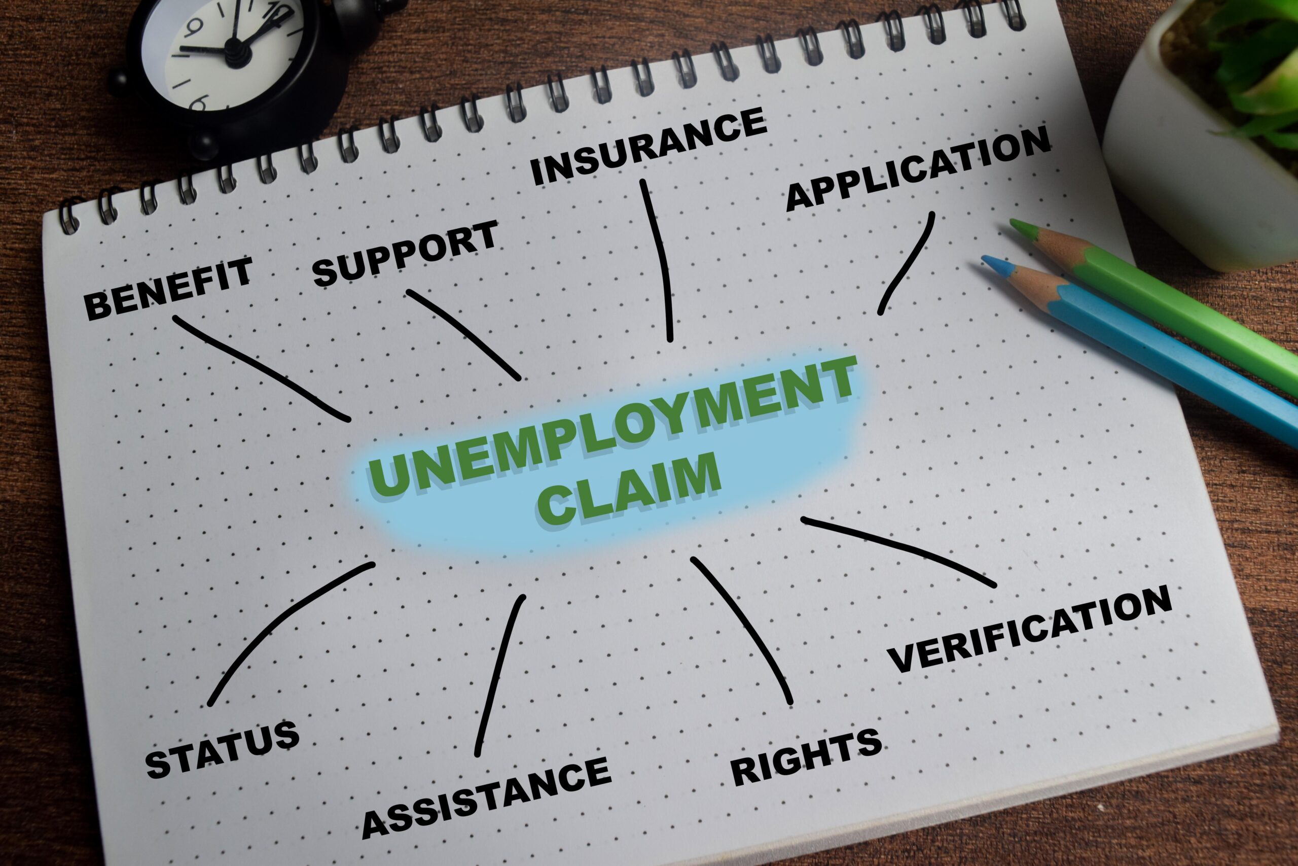 Social Security Disability Eligibility If You’ve Never Worked